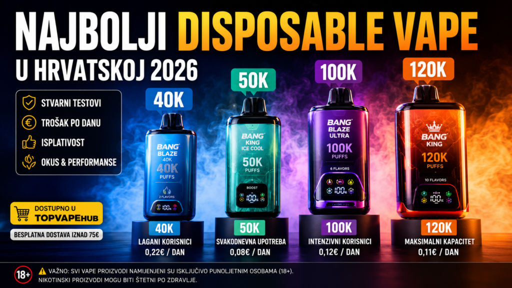 Najbolji Disposable Vape u Hrvatskoj 2026 – 40K, 50K, 100K i 120K Modeli u Usporedbi