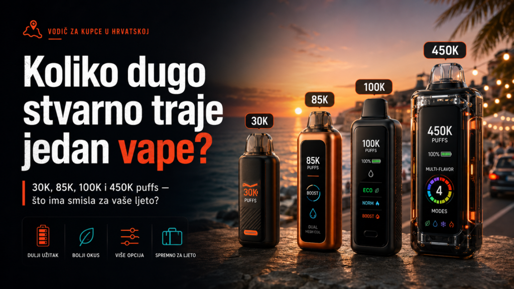 450.000 Potisaka i Cijelo Ljeto Bez Kupnje Istina o Ultra-Kapacitetnim Vape Uređajima 2026
