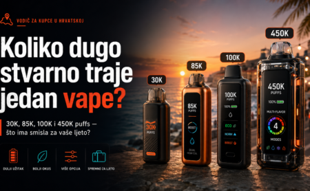 450.000 Potisaka i Cijelo Ljeto Bez Kupnje Istina o Ultra-Kapacitetnim Vape Uređajima 2026