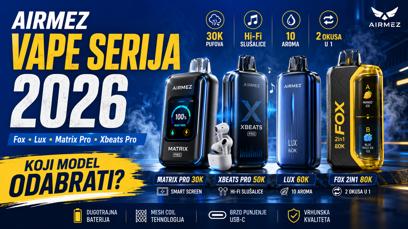 Airmez Vape Serija 2026 – Veliki Vodič kroz Fox, Lux, Matrix Pro i Xbeats Pro 1 airmez-vape-serija-2026-fox-lux-matrix-pro-xbeats-pro-usporedba