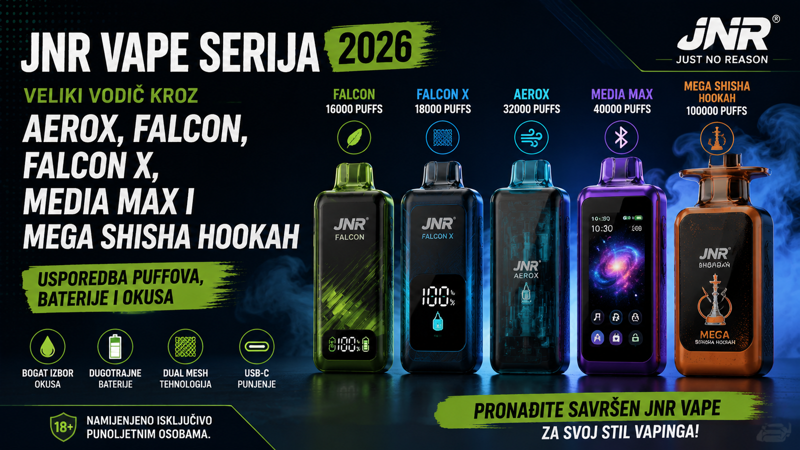 JNR Vape Serija 2026 – Veliki Vodič kroz AeroX, Falcon, Falcon X, Media Max i Mega Shisha Hookah 1 jnr-vape-serija-2026-vodic-kroz-modele