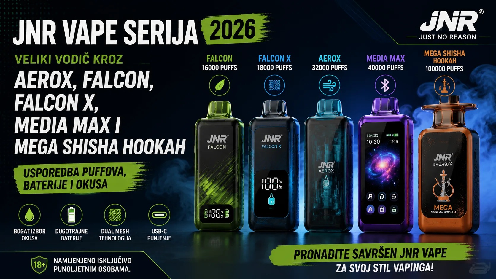 JNR Vape Serija 2026 – Veliki Vodič kroz AeroX, Falcon, Falcon X, Media Max i Mega Shisha Hookah 1 JNR Vape Serija 2026 – Veliki Vodič kroz AeroX, Falcon, Falcon X, Media Max i Mega Shisha Hookah